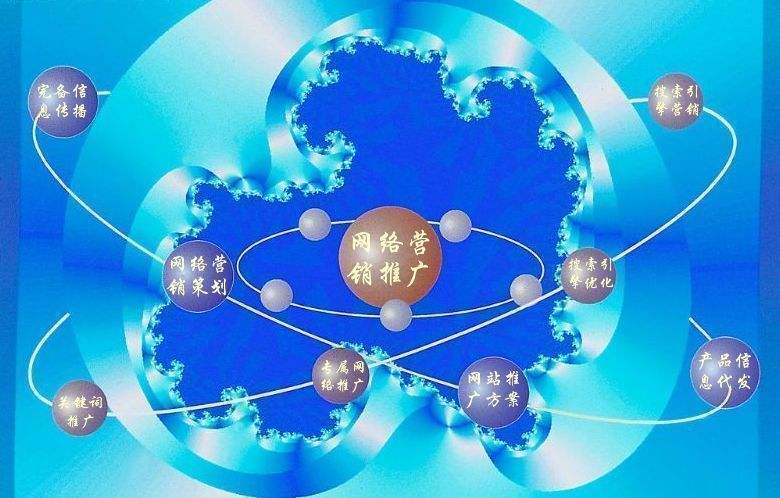 呼兰新媒体运营企业需要掌握的网络推广技巧有哪些